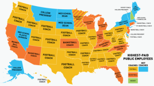 Highest Paid Public Employees